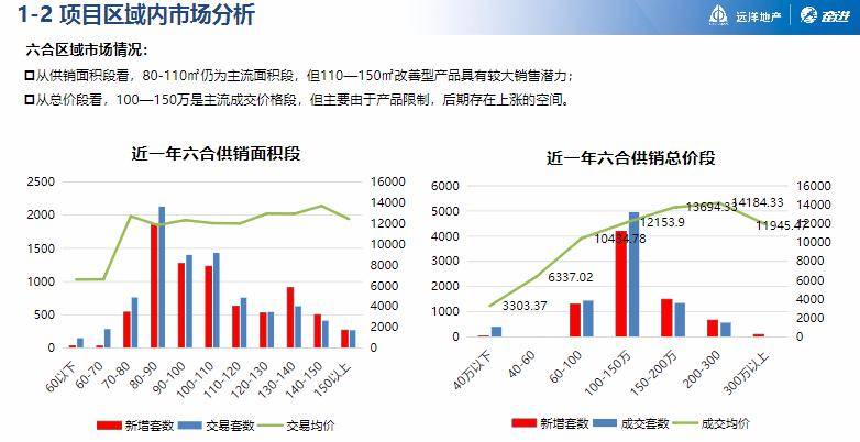 2024新澳免费资料图片,市场趋势方案实施_战略版27.298