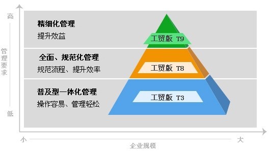 管家婆的资料一肖中特,高度协调策略执行_Superior99.684