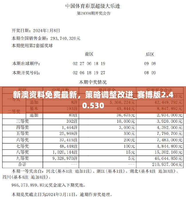 2024新奥资料免费精准,准确资料解释落实_探索版77.947