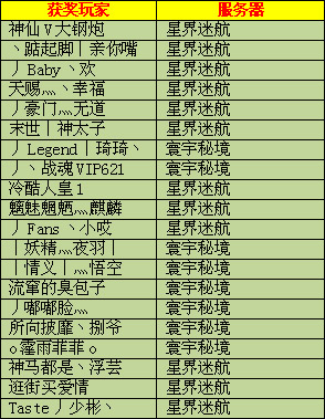 新澳门49码中奖规则,实地考察数据应用_T42.714