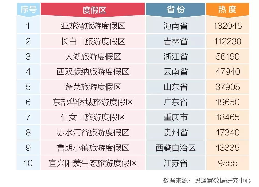 新澳天天开奖资料大全旅游攻略,标准化程序评估_Mixed98.494