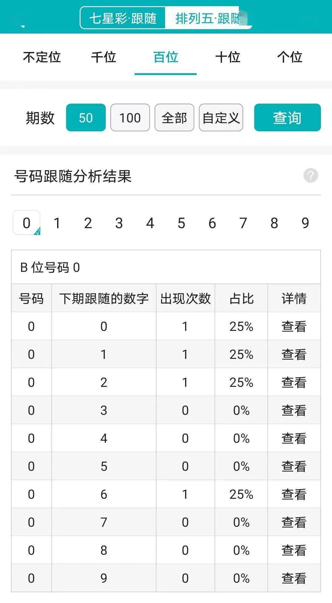 最准一肖一码100%噢一,深层数据计划实施_标配版24.877