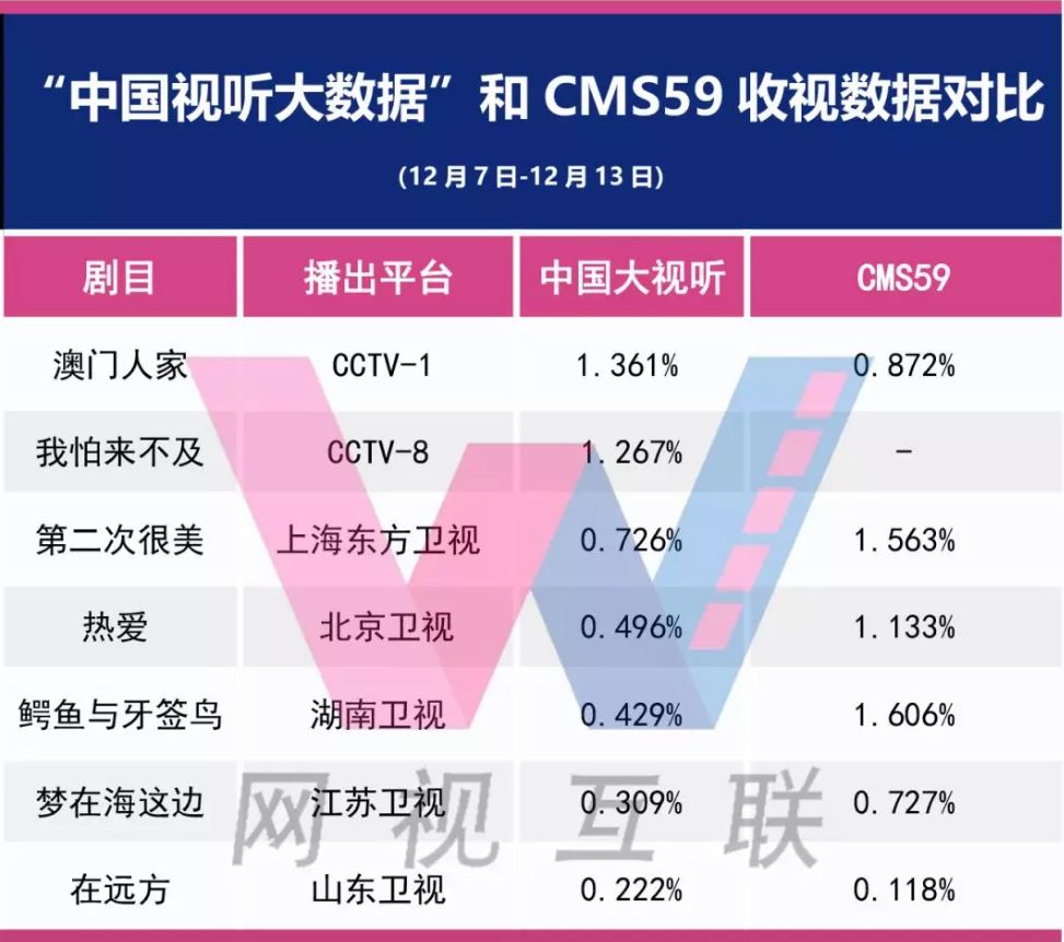 新澳门三中三必中一组,实地设计评估数据_tShop57.10