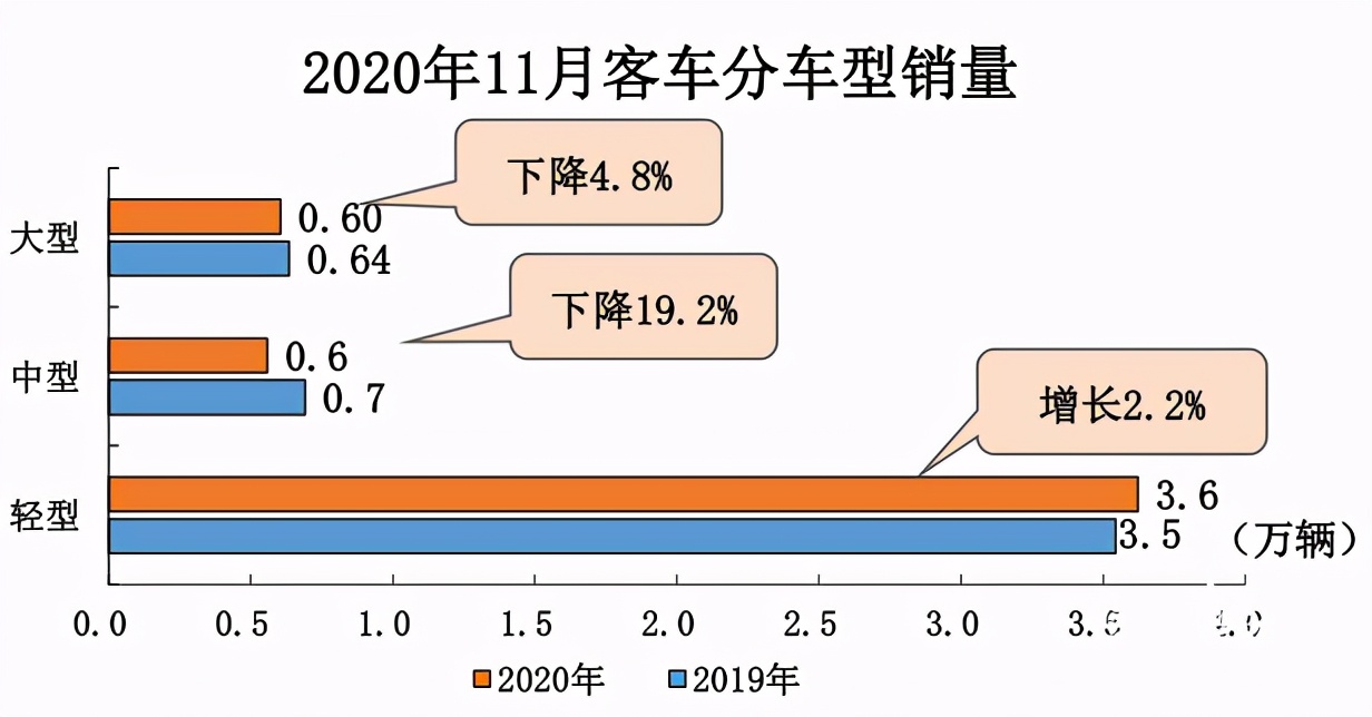 新奥门资料大全,最新答案解释落实_10DM25.429