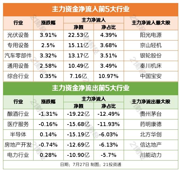 2024年新奥正版资料免费大全,收益成语分析落实_运动版91.95