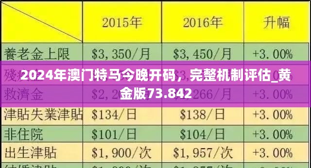 二四六蓝月亮开奖大全全年资料,国产化作答解释落实_Chromebook30.757