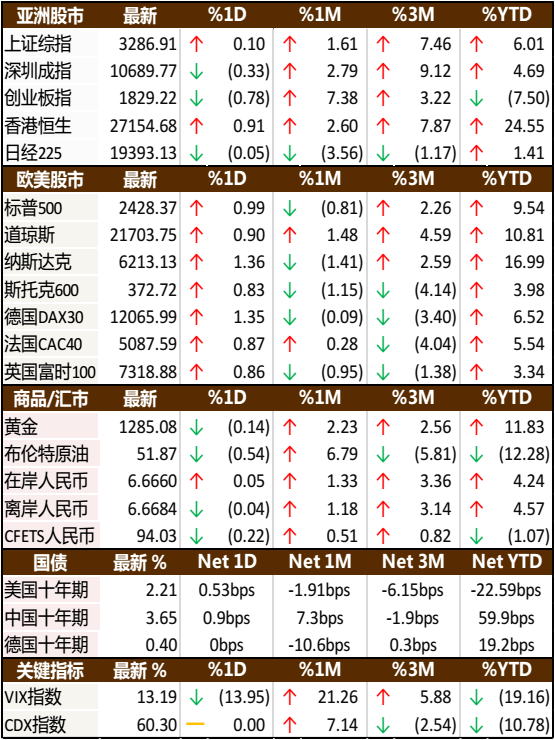 澳门最精准免费资料大全,收益成语分析落实_V292.648