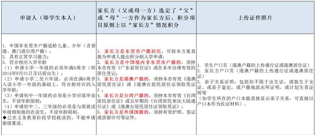 新澳门免费资料挂牌大全,全面理解执行计划_铂金版11.773