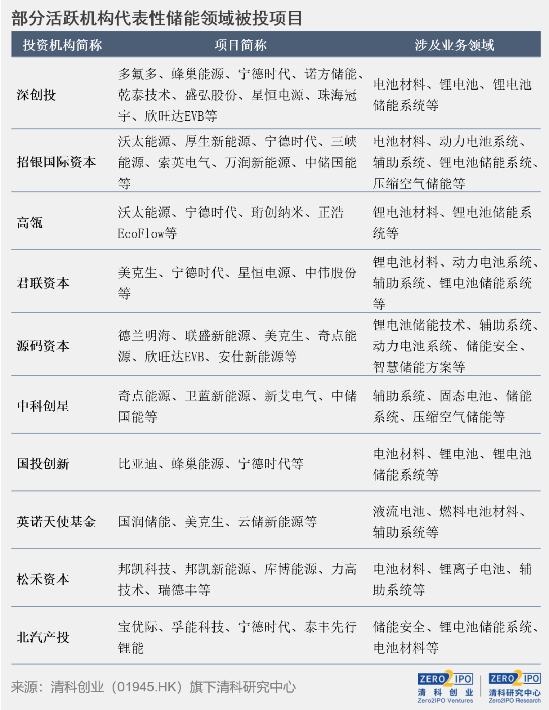 新澳门资料大全正版资料查询,绝对经典解释落实_SP11.161