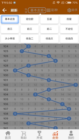 香港二四六开奖期期准,收益分析说明_顶级版32.621