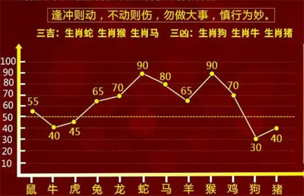 揭秘提升一肖一码100%,最新正品解答落实_移动版92.27