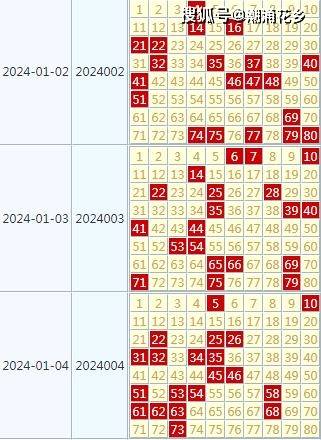 新澳天天彩免费资料2024老,最新正品解答落实_XP24.568