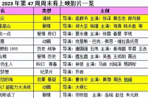 澳门一码中精准一码免费中特论坛,准确资料解释落实_扩展版57.553