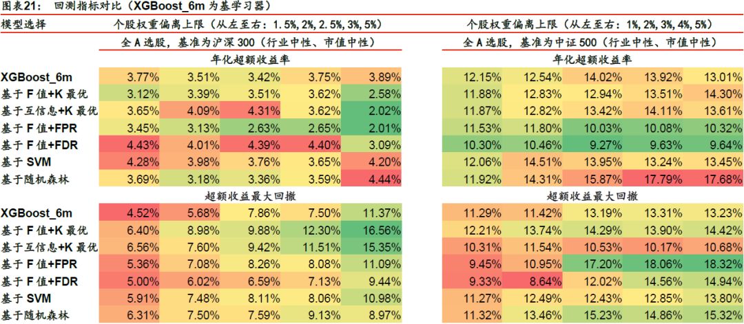 今晚澳门特马开的什么,实地设计评估方案_策略版22.575