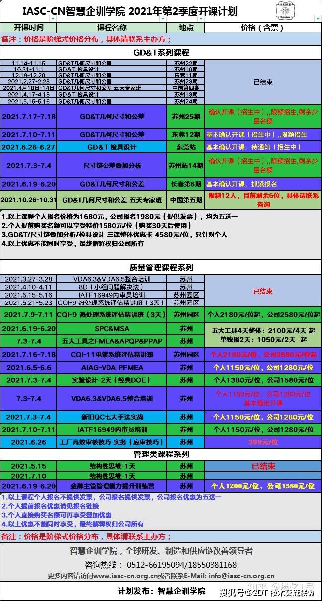 2024年新澳门今晚开什么,数据解读说明_4K版46.256