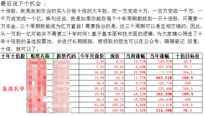 今晚新澳最准确的生肖,综合数据解释定义_手游版50.831