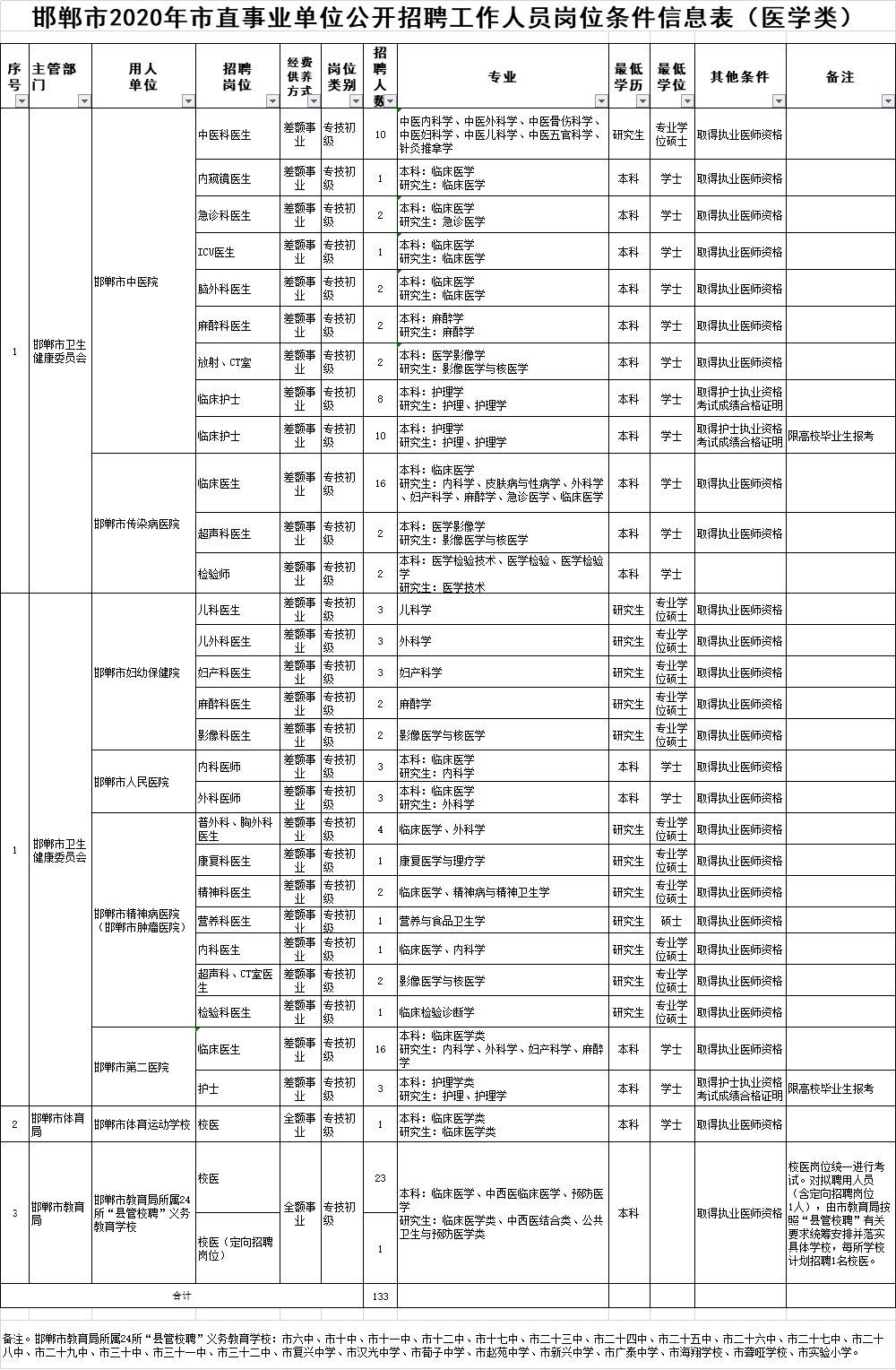 新奥门资料大全正版资料2024年免费下载,数据整合方案实施_复刻款62.517