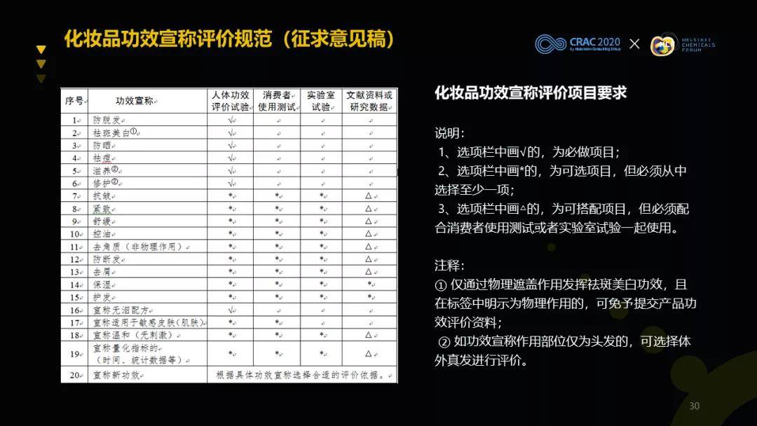 润必克 第184页