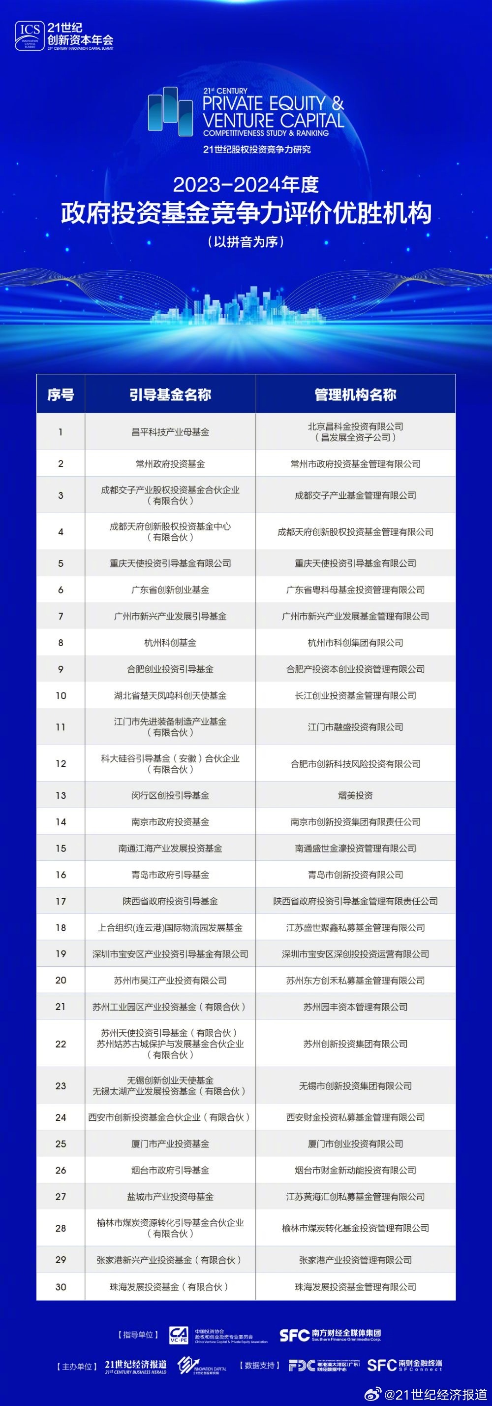 4949免费资料2024年,国产化作答解释落实_WearOS82.915