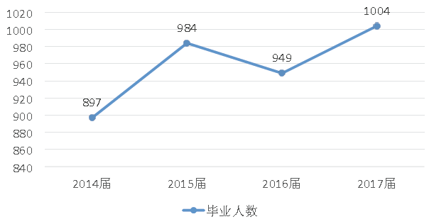 新澳门一肖中100%期期准,资源整合策略_3D88.949