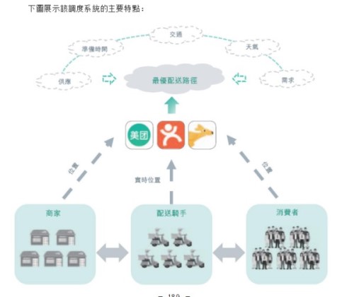 一码一肖100%精准的评论,数据驱动执行设计_运动版77.512