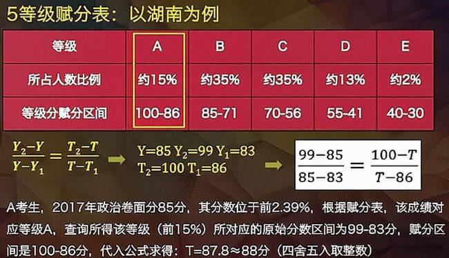 火花机油 第180页