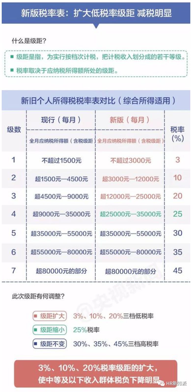 4949澳门今晚开奖结果,广泛的解释落实支持计划_android16.212