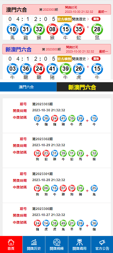 2024年澳门今期开奖号码,标准化实施程序解析_优选版14.600