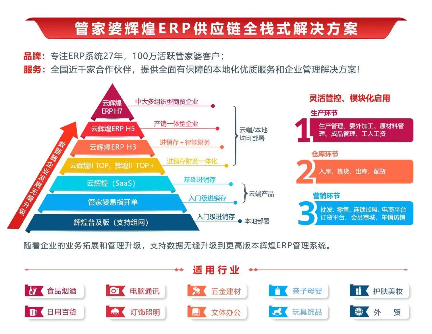 7777888888管家婆网一,经济性执行方案剖析_增强版26.153