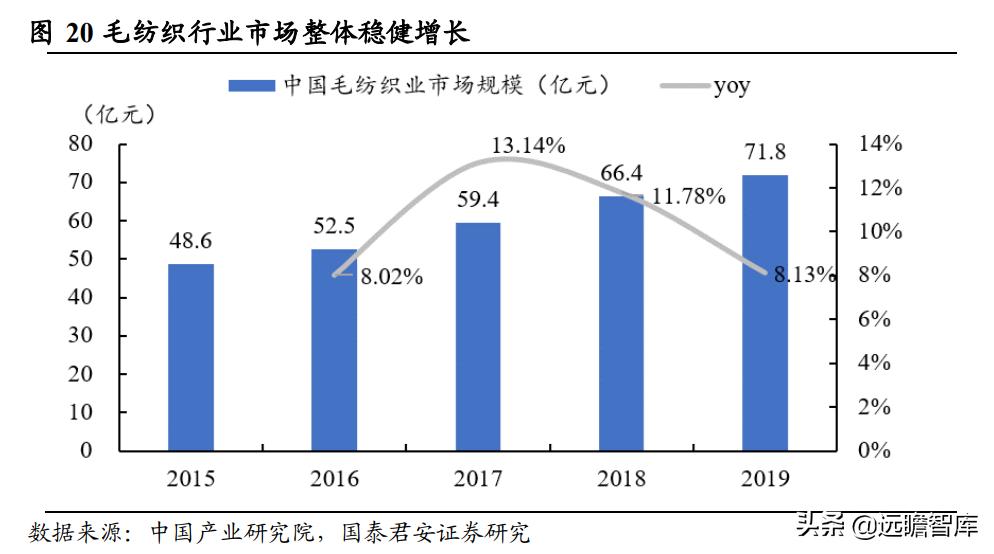 新澳今晚开什么号码,数据驱动执行方案_高级款41.256