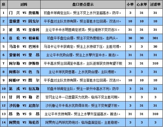 澳门彩开奖结果2024开奖记录,时代资料解释落实_进阶款69.986