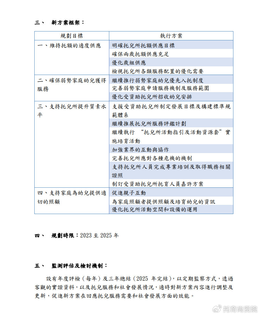 2024新奥正版资料免费提供,深层策略设计解析_Plus52.172