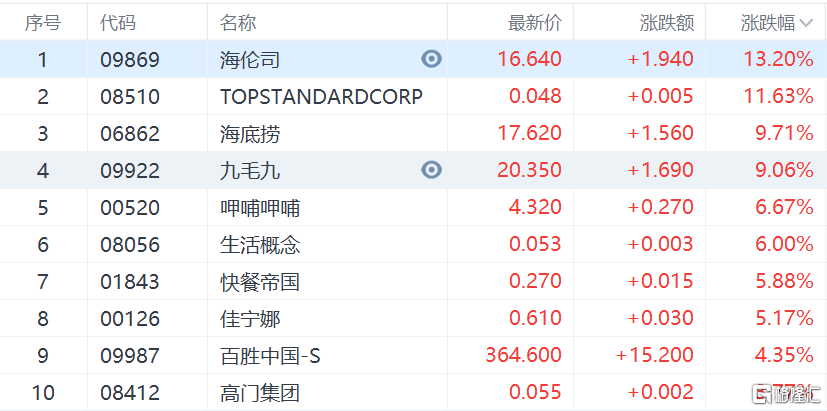 新澳门彩历史开奖记录走势图香港,实地评估说明_4DM71.338