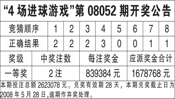 494949码今晚开奖记录,调整方案执行细节_RX版97.153