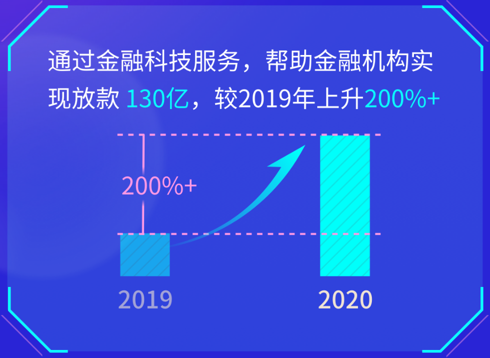 澳门金光佛4肖中特,数据驱动方案实施_DP93.541