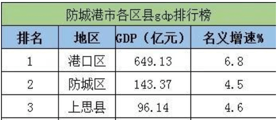 香港全年免费资料大全正,动态词语解释落实_2DM79.96