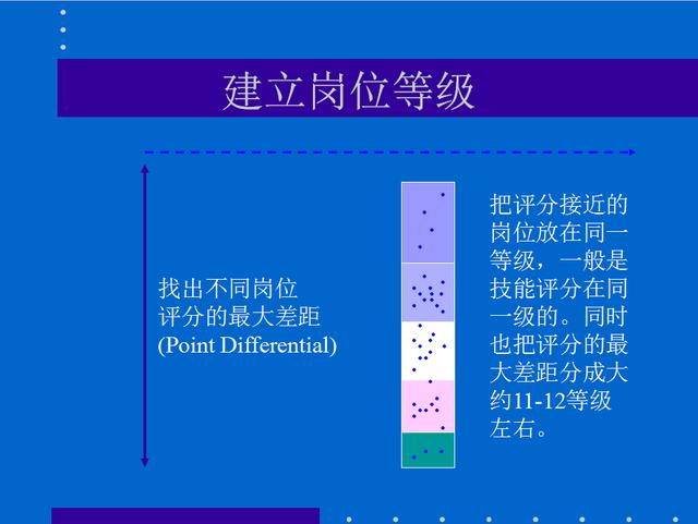 润必克 第176页