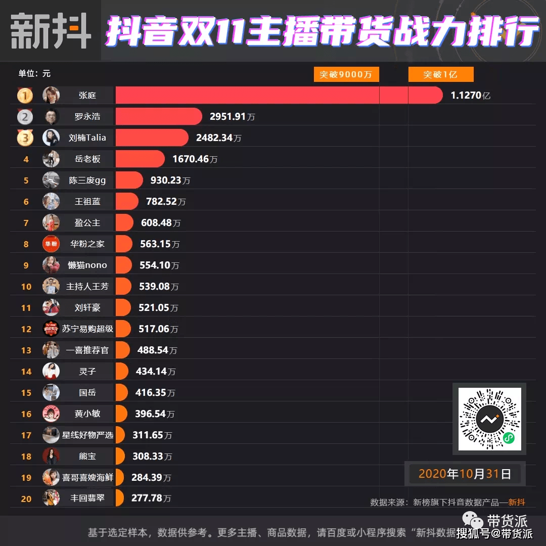 2024年香港正版资料免费直播,快捷问题解决指南_终极版21.471