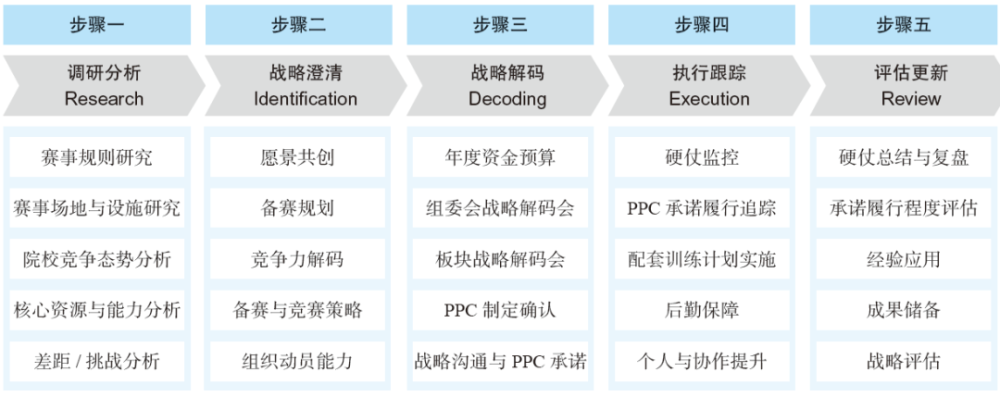 正版资料综合资料,全面理解执行计划_豪华版72.274