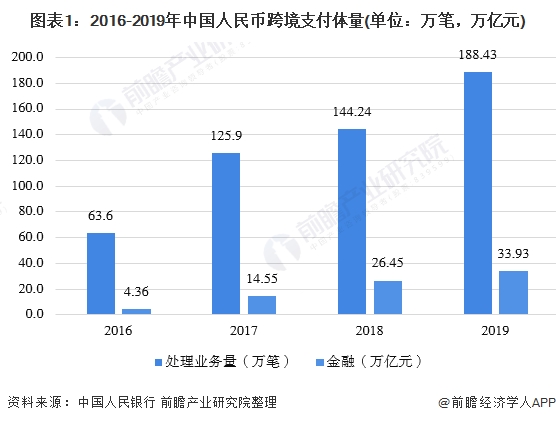 2024年新澳门今晚开什么,市场趋势方案实施_轻量版33.974