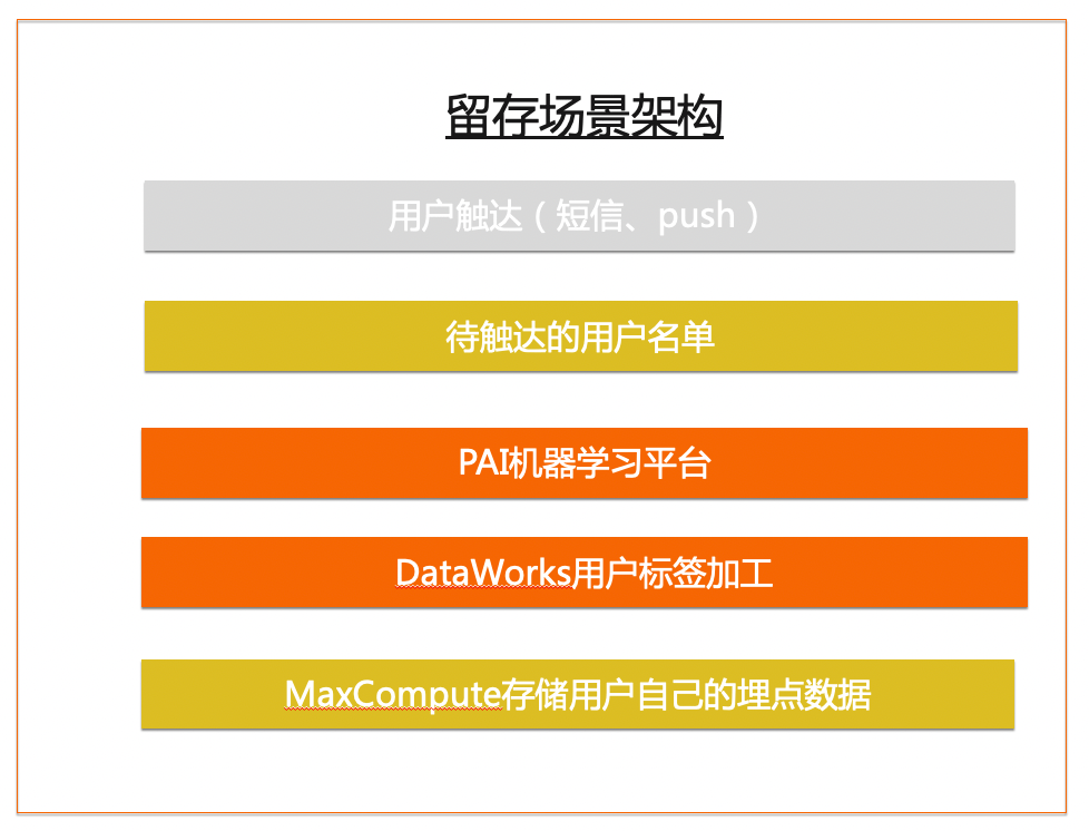 澳门彩www.49231com,精细方案实施_SP72.233