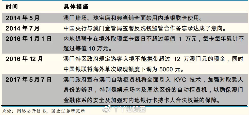 澳门王中王100的准资料,实地数据验证策略_suite69.182