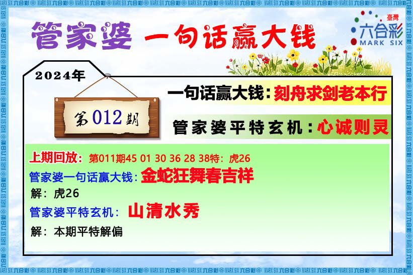 管家婆最准一肖一码,动态词语解释落实_专属款40.515