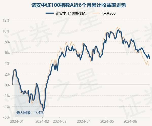 一码一肖100%的资料,全面解答解释落实_网页版79.582