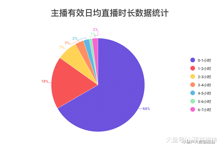 今晚澳门特马开的什么,深层设计策略数据_4K版52.128