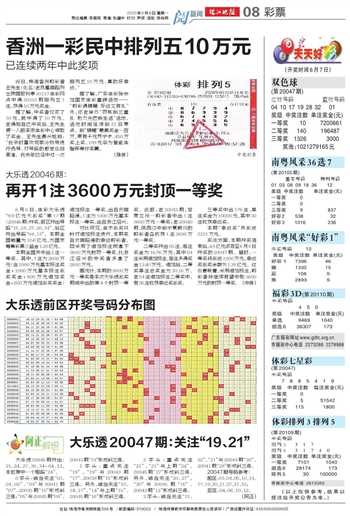 2024天天开好彩大全,完善的执行机制解析_移动版88.630