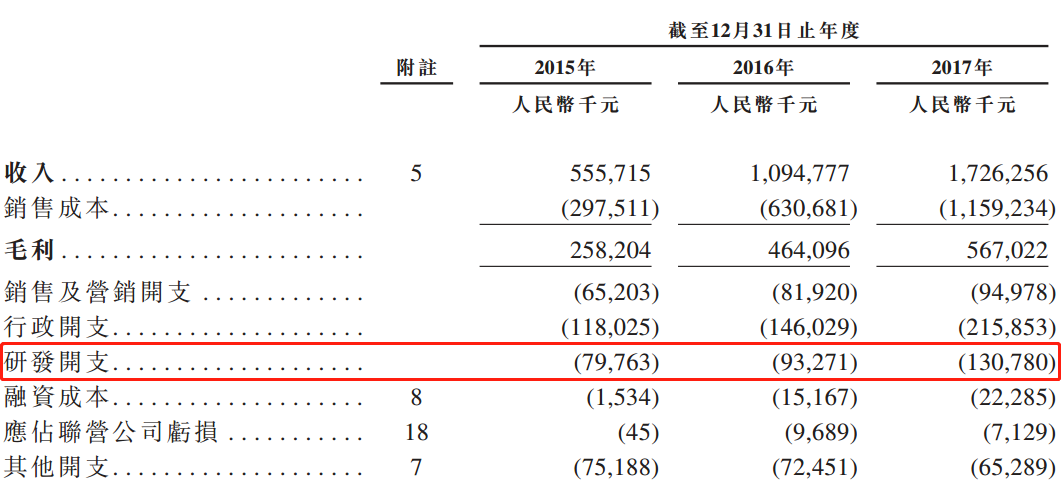 2024香港正版资料免费盾,科学分析解析说明_GM版81.95