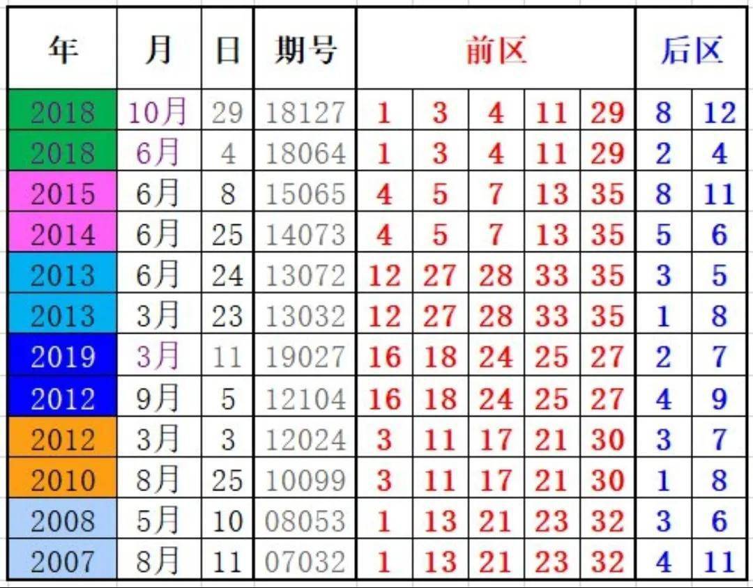 新澳门最新开奖结果记录历史查询,结构化推进评估_W98.766