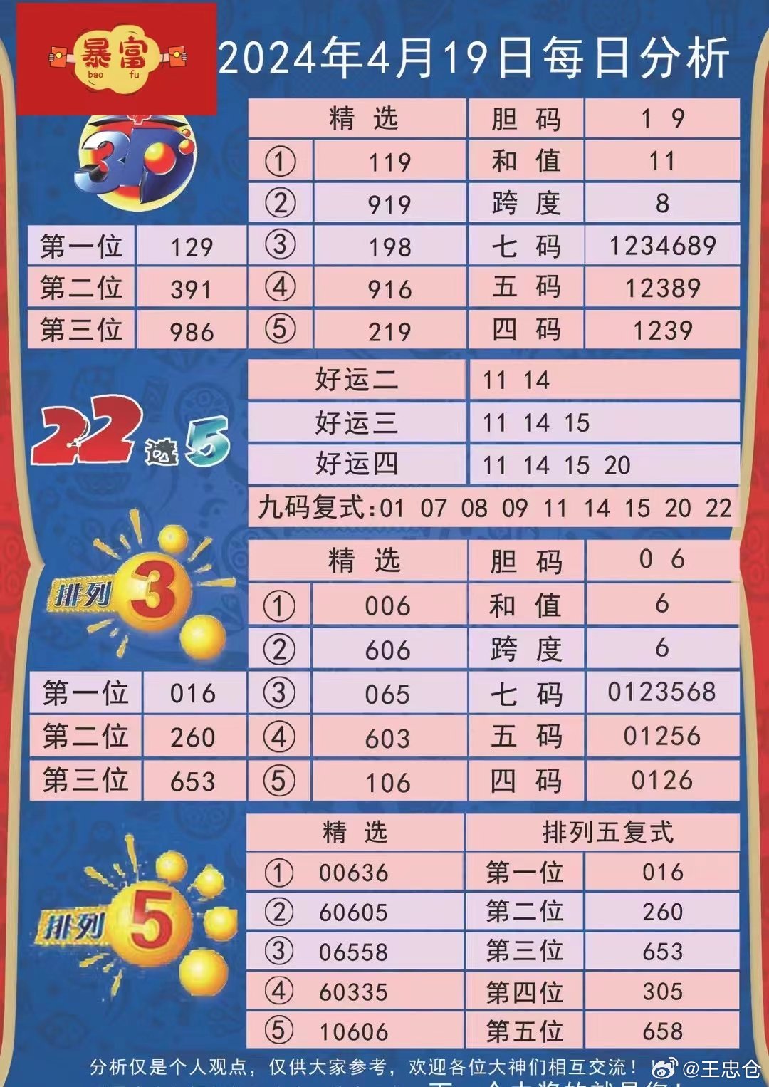 2024年开奖记录历史,全面设计执行数据_标准版59.820