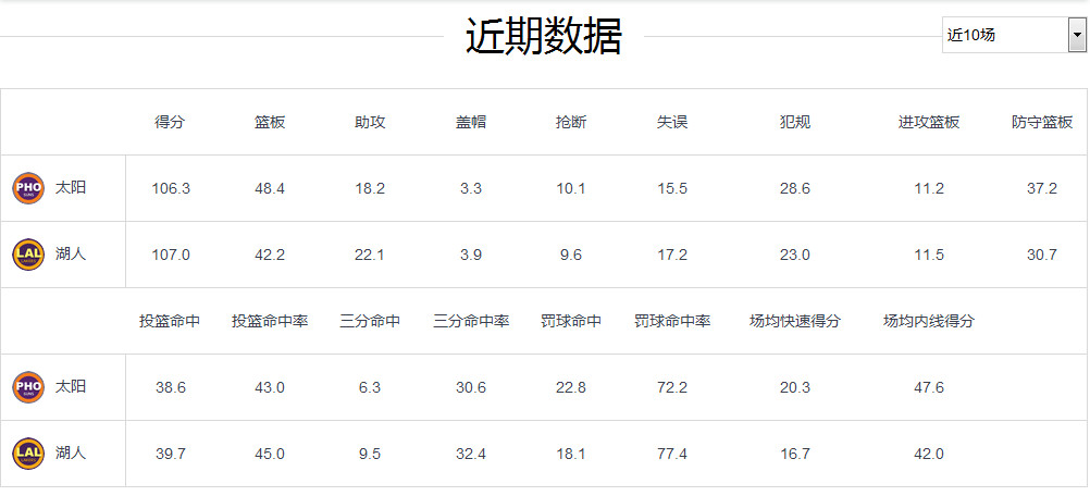 2024年新澳门今晚开奖结果查询表,深入解析应用数据_尊享版65.994